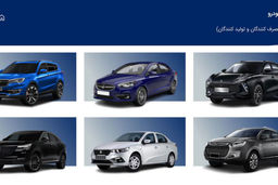 آخرین مهلت ثبت نام در سامانه یکپارچه خودرو با آپشن ویژه+جزئیات