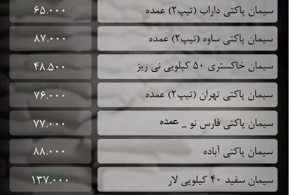 قیمت سیمان دولتی با OFF عید غدیر نزولی شد! | سیمان به نرخ 1402