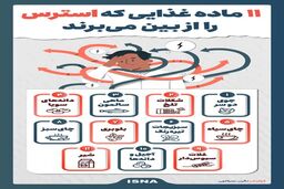 سلامت و پزشکی | 11 تکنیک استرس‌زدایی !