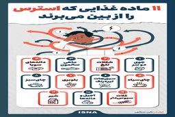 سلامت و پزشکی | 11 تکنیک استرس‌زدایی !