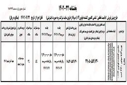 فروش فوری خودرو آنلاین؛ امروز پول بده فردا تحویل بگیر | با 3 تا چک خودرو بخر
