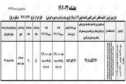فروش فوری خودرو آنلاین؛ امروز پول بده فردا تحویل بگیر | با 3 تا چک خودرو بخر
