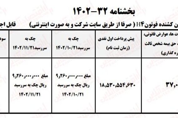 فروش فوری خودرو آنلاین؛ امروز پول بده فردا تحویل بگیر | با 3 تا چک خودرو بخر