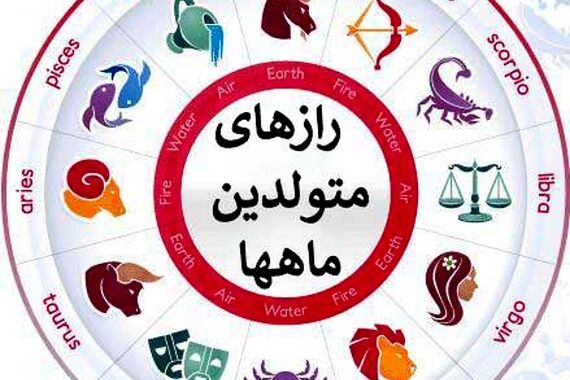 روانشناسی شخصیت | بگو متولد چه سالی، تا بگم همسر آینده‌ات چه شکلیه !